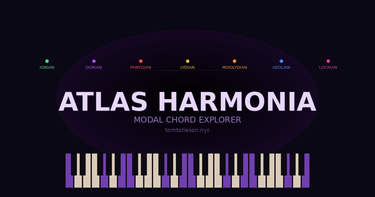 Atlas Harmonia — Modal Chord Explorer by Tom Tolleson